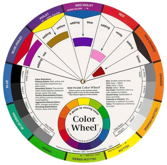 Kleurenwiel / Color Wheel 14 cm